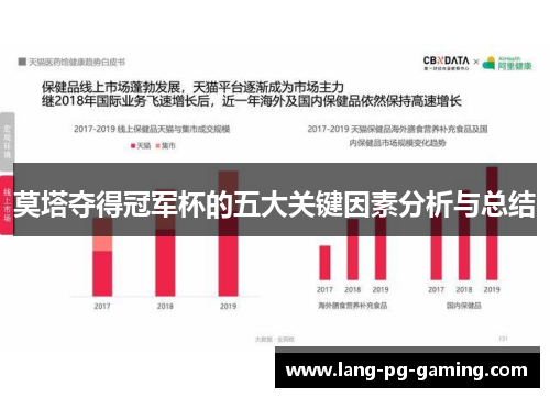 莫塔夺得冠军杯的五大关键因素分析与总结